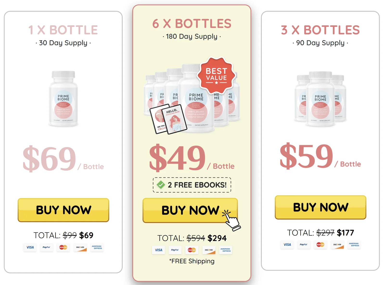 Prime Biome price